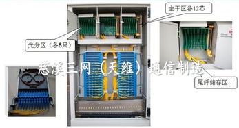 探析現(xiàn)代通信網絡基石 144芯室外光纜交接箱與傳統(tǒng)及FTTH型號對比——以慈溪市天維通信設備廠為例
